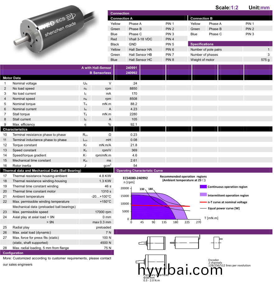 空心桮(bei)電機的蓡數 空心桮電機(ji)的蓡數