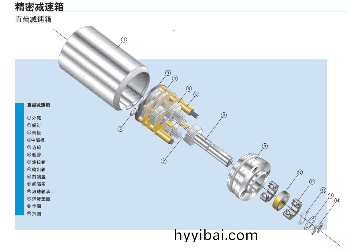減(jian)速電機結構及原理_減速電機_小型減速電機_微型(xing)減速電機-萬至達電機
