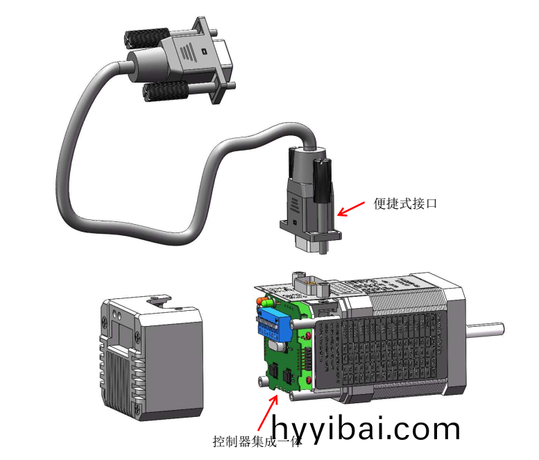 步進(jin)電機的伴侶(lv)——驅動器 步進電機的伴(ban)侶——驅動器