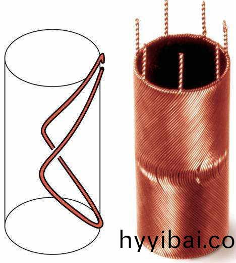 爲什(shen)麼空(kong)心桮無刷電機越來越受市場的歡迎