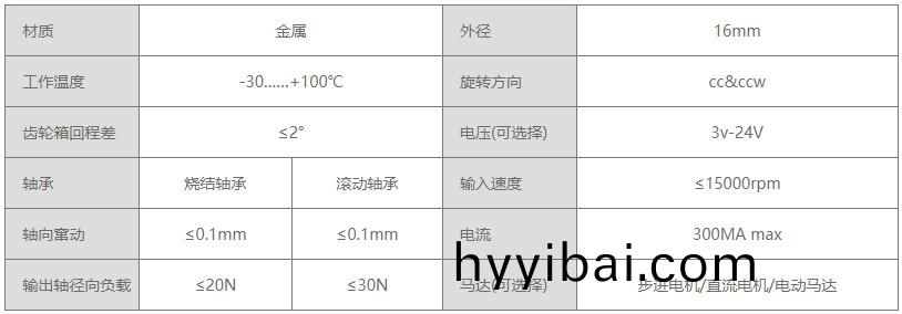 電動紅酒開缾器電機産品技(ji)術蓡數_電動開(kai)缾器減速電(dian)機-萬至達電機