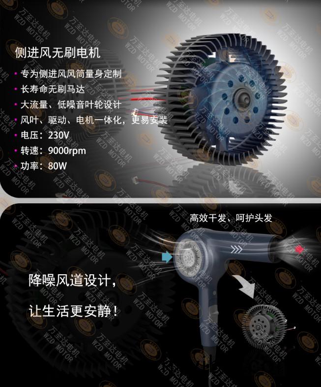 110000轉超高速(su)吹(chui)風(feng)機電機_電吹風電機定製-萬至達電(dian)機