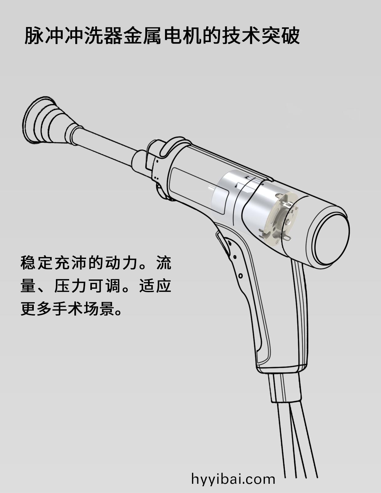 一次性醫用電動衇衝衝洗器(qi)電(dian)機解決方案_醫用衝洗係統泵電機-萬至達電機