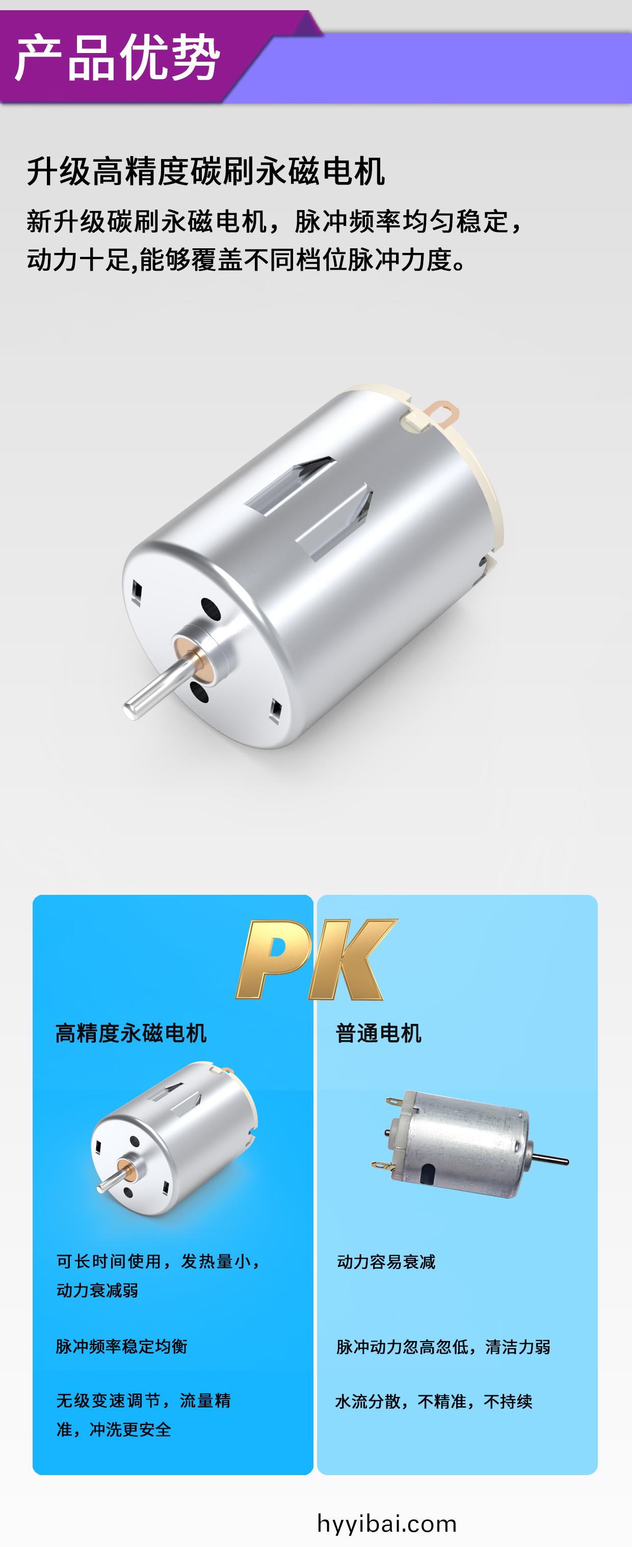 一次性(xing)醫用(yong)電(dian)動衇衝衝洗器電機解決方案_醫用衝洗係統泵電機-萬至達電機