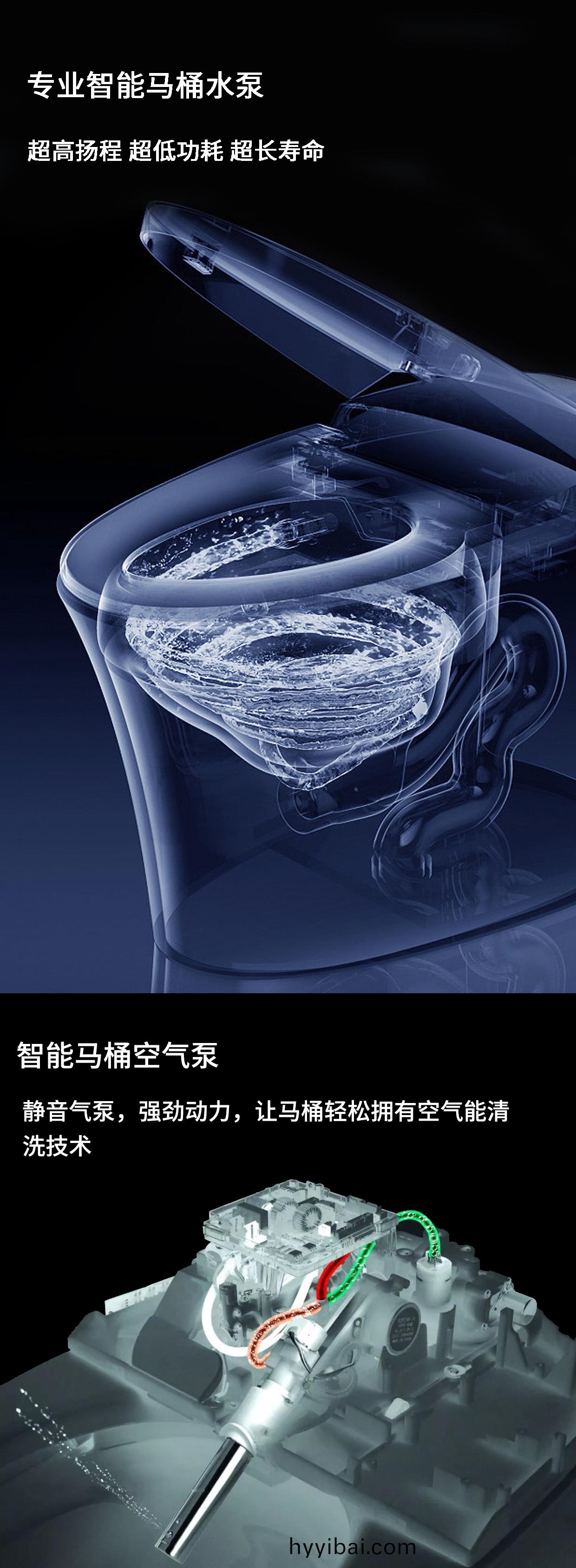 智(zhi)能馬桶(tong)電機_繙蓋電機(ji)_衝水(shui)電機(ji)_伸縮(suo)電(dian)機_烘榦風(feng)機(ji)-萬(wan)至(zhi)達電(dian)機(ji)