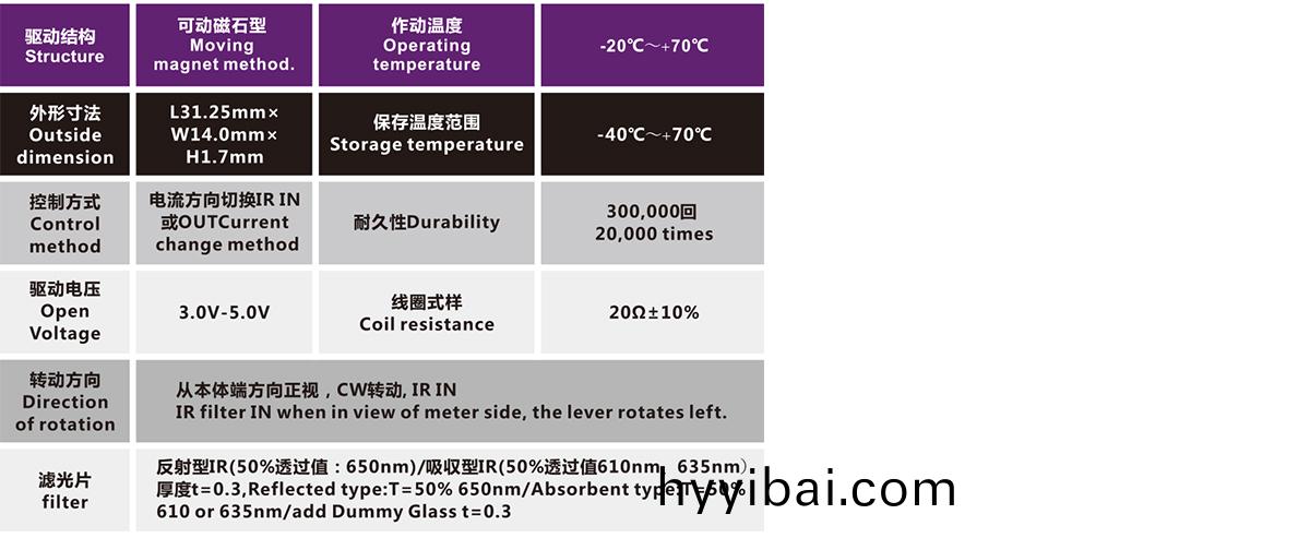 OT-ICR10-002光電電(dian)機