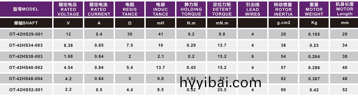 OT-42HS4O-002步進電機_3D打(da)印機步(bu)進電機_激光設備步進(jin)電機-萬至(zhi)達電機