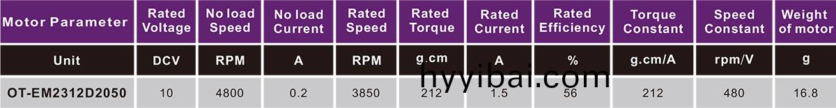 OT-EM2312D2050無刷電機|雲檯電機|防(fang)抖馬達|自動(dong)化設備電機(ji)|微型電機-萬至達電(dian)機