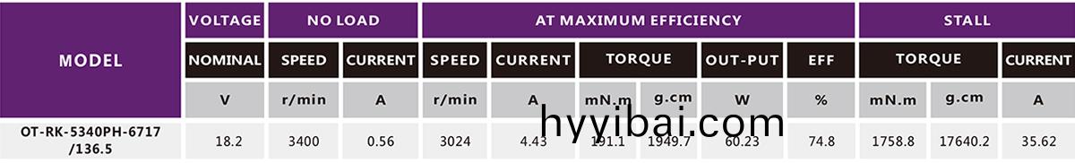 有刷電機_縫紉機電機_水泵電機_微型馬達-萬至達電機