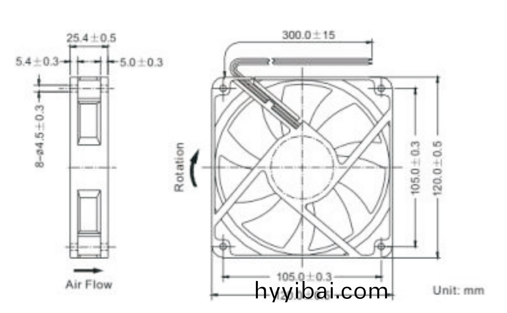 OT-EF12025無刷電機|無(wu)刷直流電機|風(feng)扇(shan)電機-萬至達(da)電(dian)機