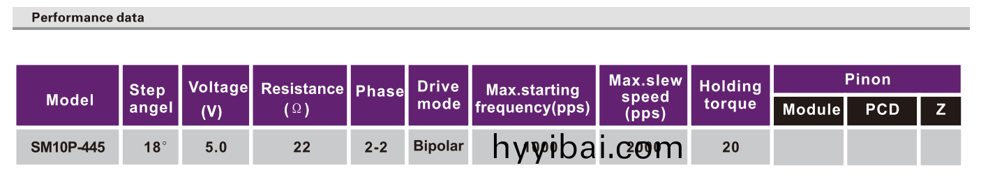 OT-SM10P-445步進電機|數碼攝像機電機|微型打印機電機|步進電機蓡數-萬至達電機