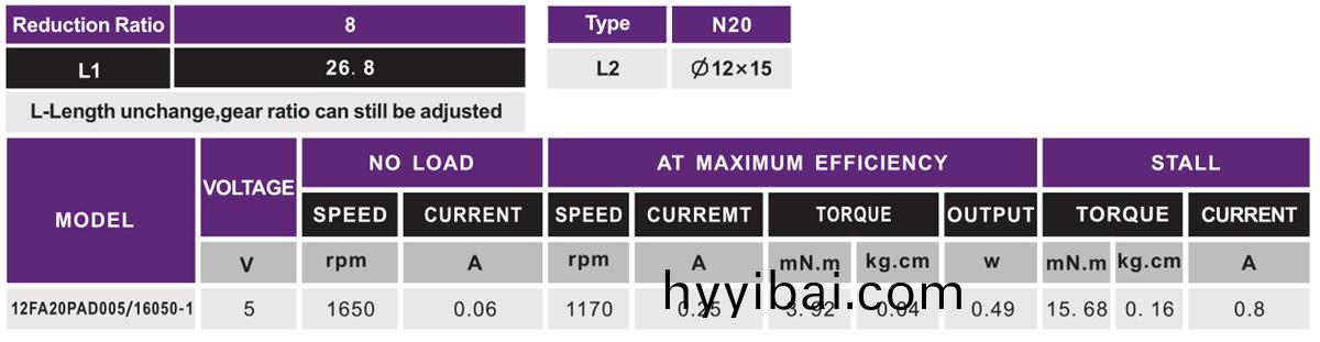 OT-12F微型減速機_門(men)鎖電機