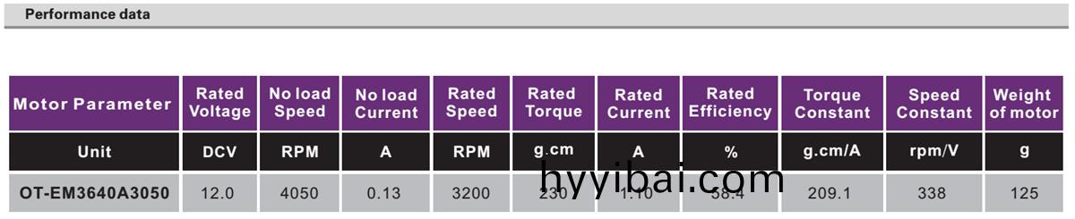 OT-3640無刷電機|雨颳器電機|車牕電機|電動(dong)工具(ju)電(dian)機|無刷電機(ji)廠傢-萬至達(da)電機