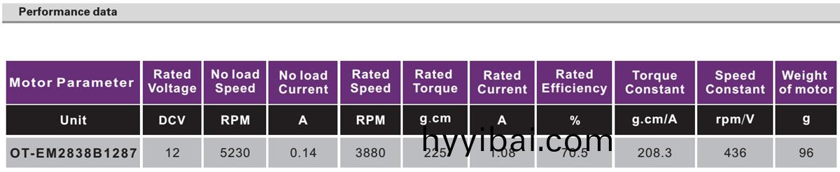 OT-EM2838無刷電機|電(dian)動牕(chuang)簾電機|智能牕簾電機|電(dian)機廠-萬至達電機