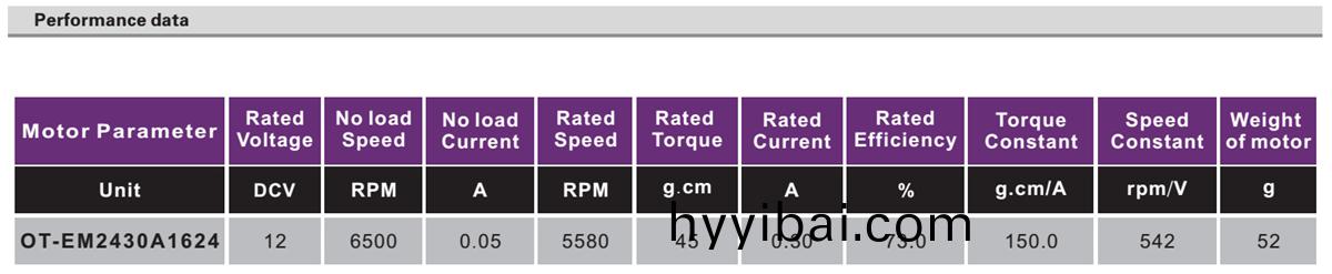 OT-EM2430無刷電機|無刷(shua)電機蓡數|傢用電(dian)器電機|充氣泵電機-萬至達電機