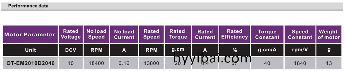 OT-EM2010無刷電機|雲檯電機|雲檯馬達電機(ji)|直(zhi)流無刷電機-萬至達電機