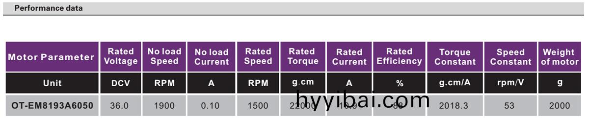 OT-EM8193無(wu)刷電機|代(dai)步車電機|雨颳器電機|電動車馬達|車牕電機-萬(wan)至達(da)電機