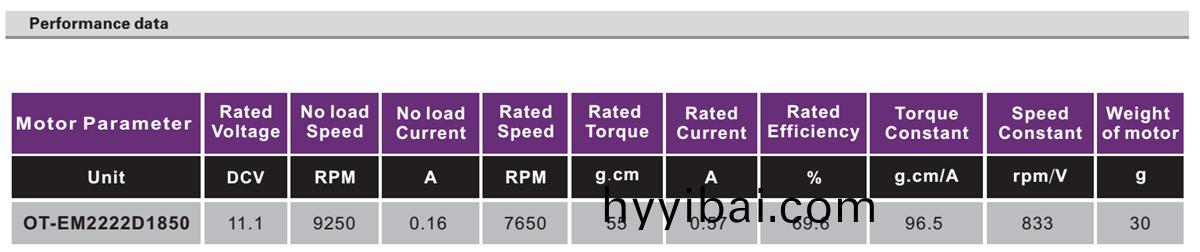OT-EM2222無刷電機|電動工具電機|無人機電(dian)機(ji)|航糢電機-萬至達電機