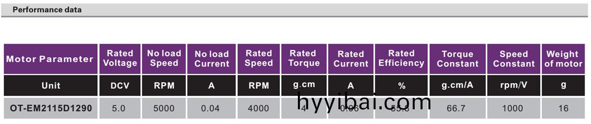OT-EM2115無刷電機|打(da)印機電機|掃描儀(yi)電機|無刷直流電機-萬至達電機