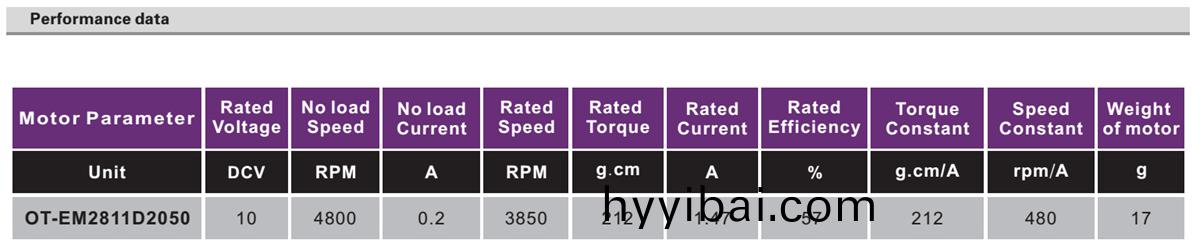 OT-EM2811雲檯電機|無刷電機|雲檯(tai)馬達-萬至達電機
