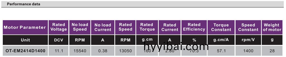 OT-EM2414無刷電(dian)機|無人機電機|航糢馬達|小馬達(da)-萬至(zhi)達電機