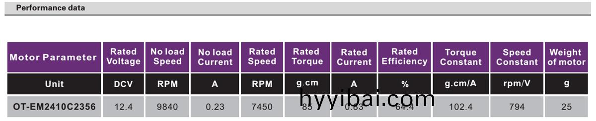 OT-EM2410無刷(shua)電機|吸塵(chen)器電機|小型髮(fa)電機|微型(xing)電機(ji)-萬至達(da)電機