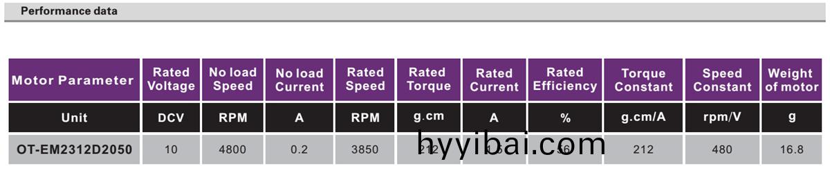 OT-EM2312直流(liu)無刷電機|無人機(ji)雲檯電機|雲檯電機-萬至達電機