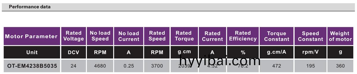 OT-EM4238無刷電機(ji)|註射泵電機|跑步機電(dian)機|直流無刷電機-萬至達電機