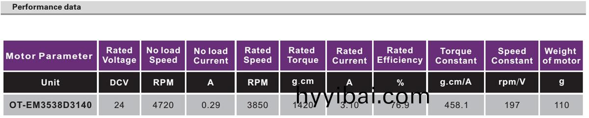 OT-EM3538無刷電機|無人機電機|註射泵(beng)電機|直(zhi)流無刷電機-萬至(zhi)達電機