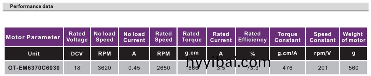 OT-EM6370無刷電機|註射泵電機|輸液泵電機|微型電機(ji)-萬至達電機