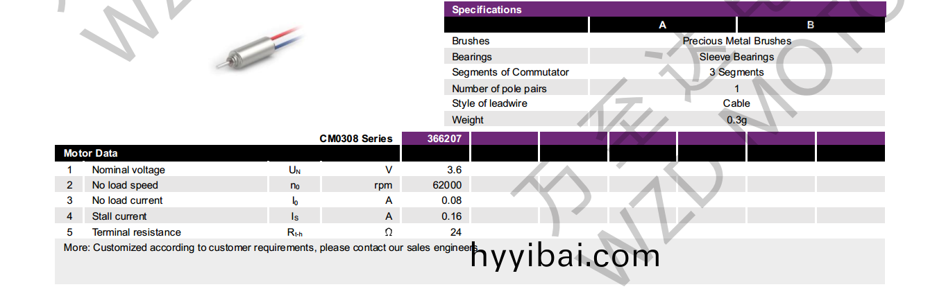 OT-CM0308空(kong)心桮(bei)電機-萬至達電機