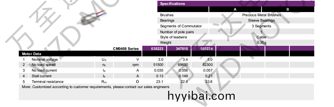 OT-CM0408空心桮電(dian)機-萬至達電機(ji)