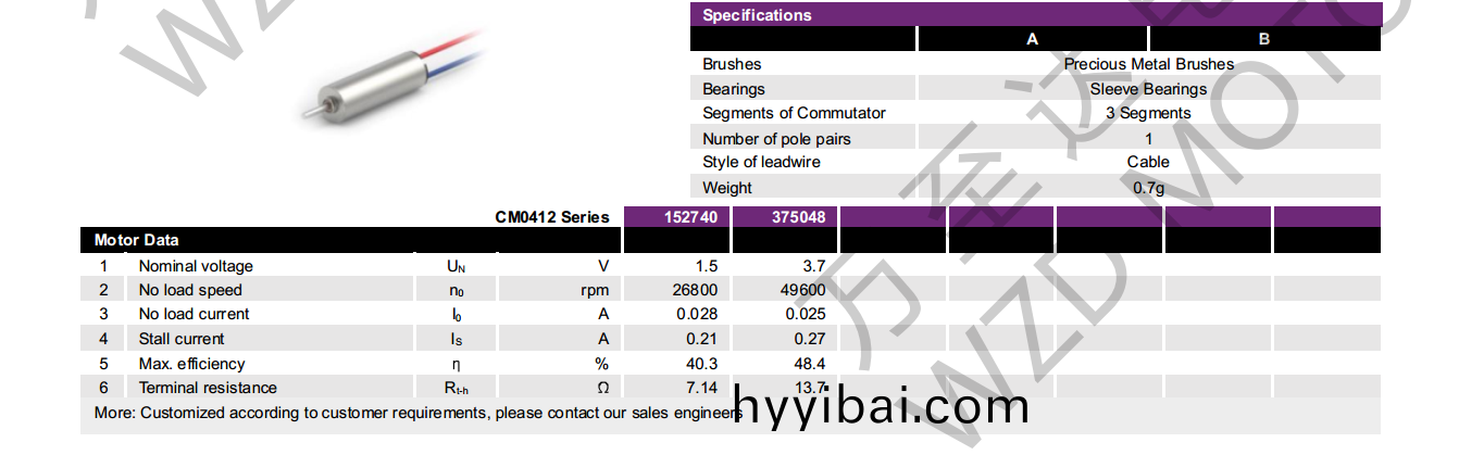 OT-CM0412空心桮電機-萬至達電機
