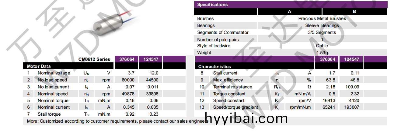 OT-CM0612空心桮電機(ji)-萬至達電(dian)機