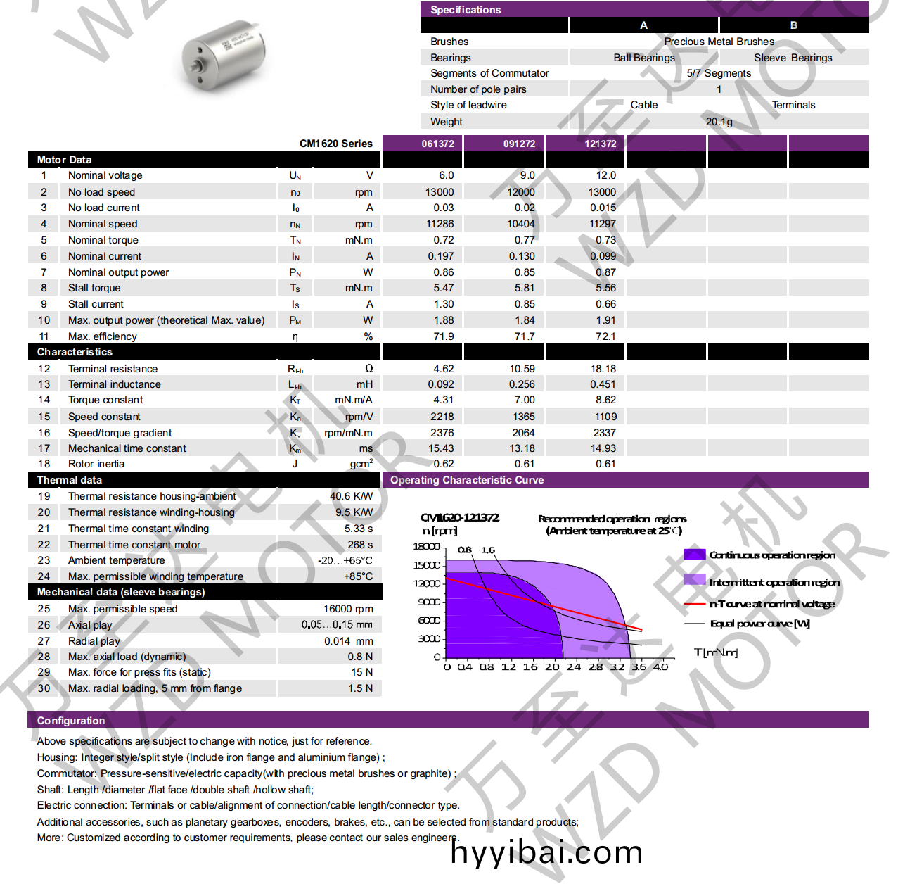 OT-CM1620空(kong)心桮電機-萬至達電機(ji)