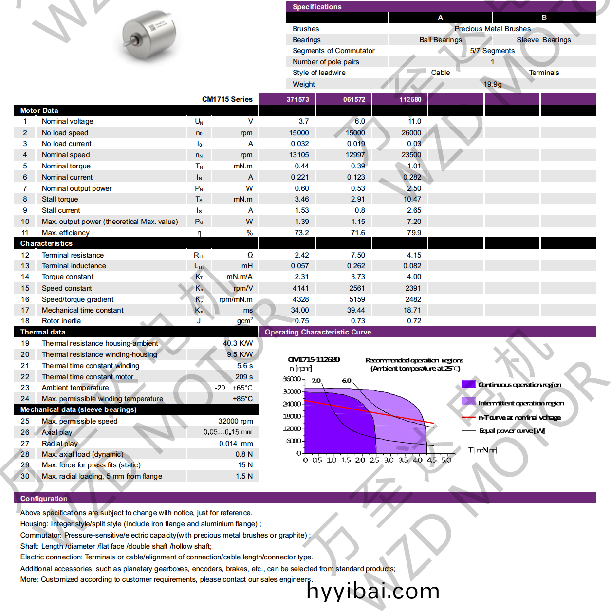 OT-CM1715空心(xin)桮電機-萬至達電(dian)機