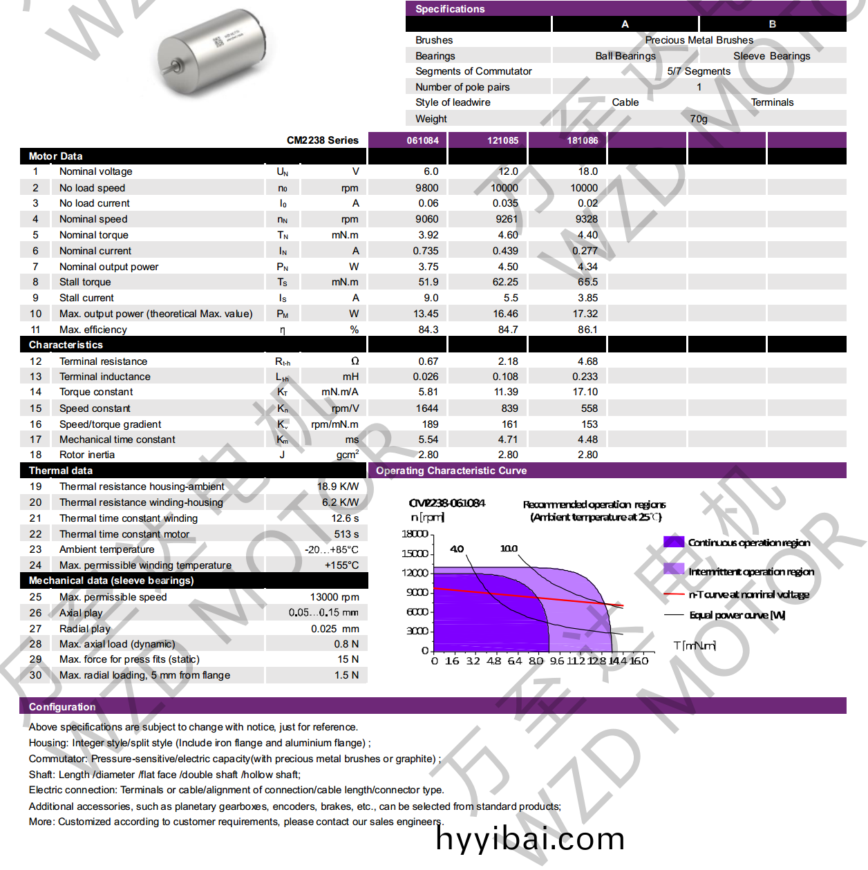 OT-CM2238空(kong)心桮電(dian)機(ji)-萬至達電機(ji)