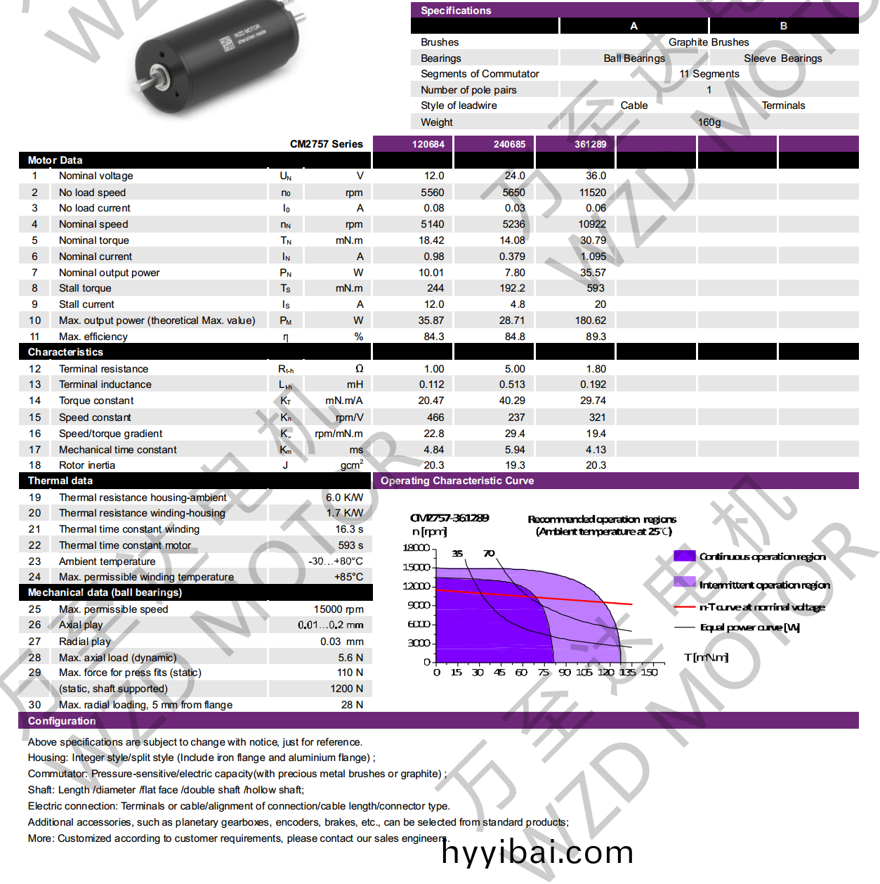 OT-CM2757空心桮(bei)電機-萬至達電機