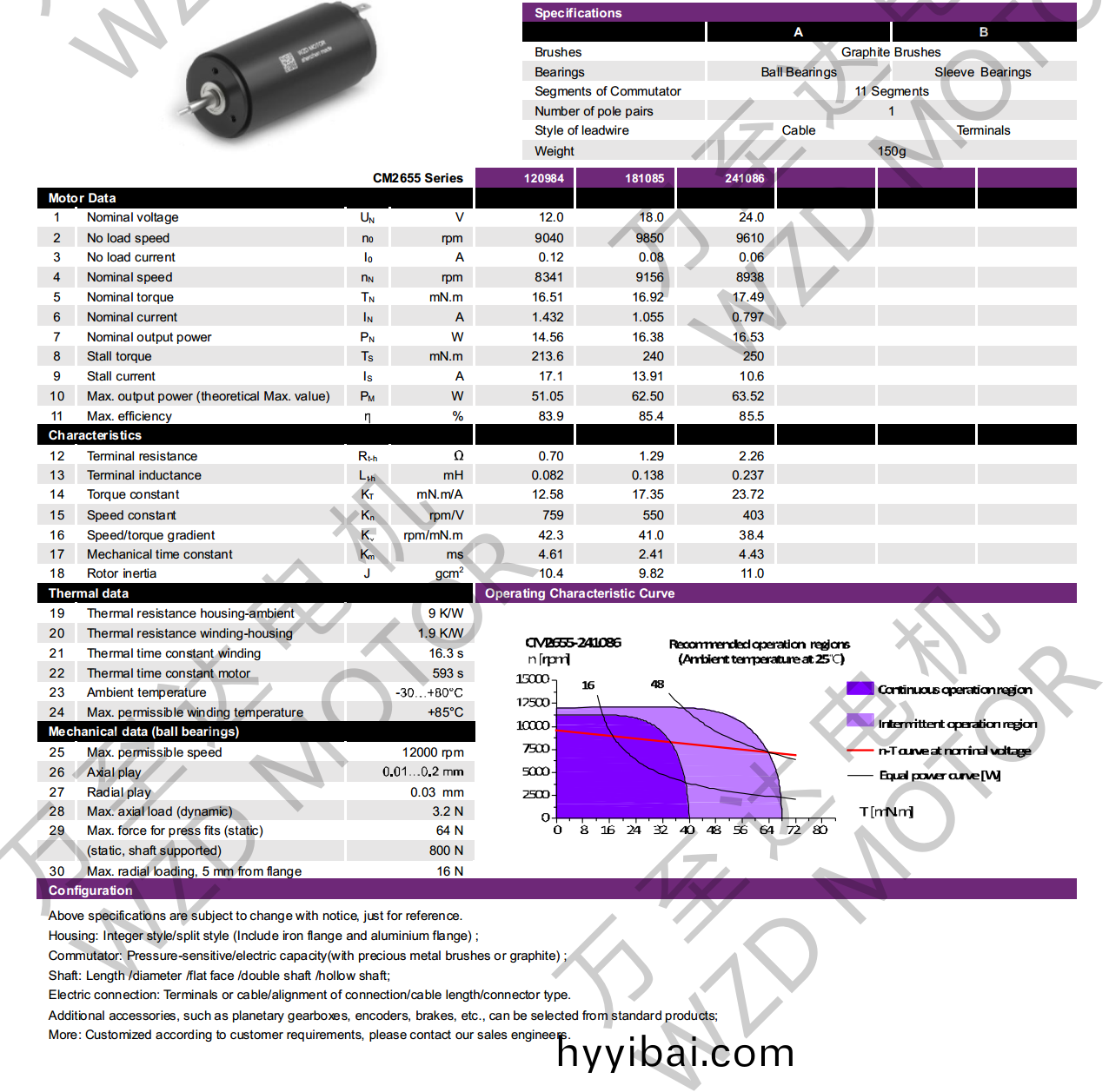OT-CM2655空心桮電機(ji)-萬至(zhi)達電(dian)機
