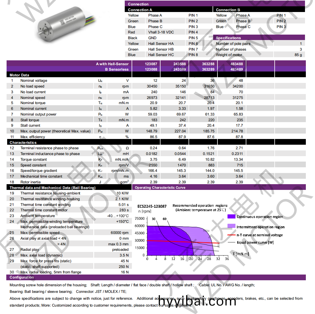OT-ECS2245無槽無(wu)刷電機-空心桮電機(ji)-萬至達電機