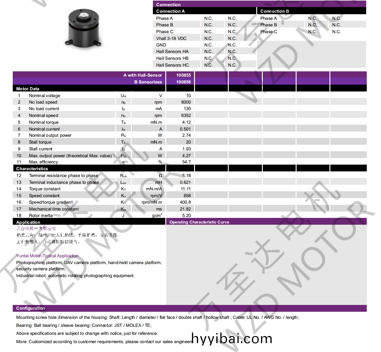OT-EM2017BLDC無刷電機-萬(wan)至達電機