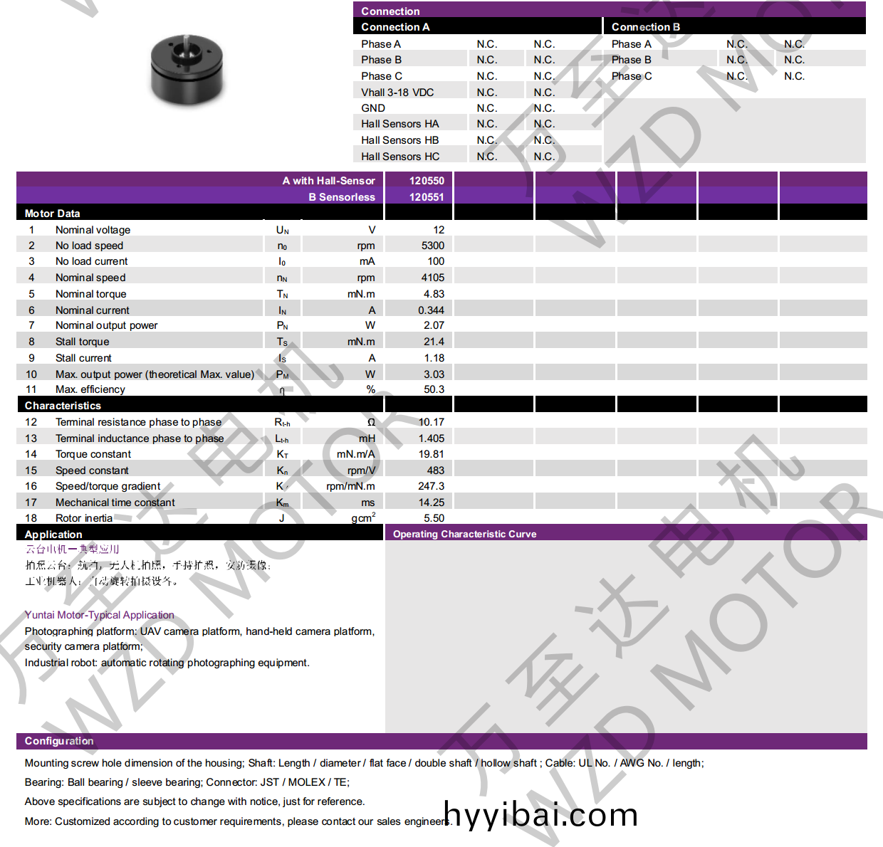 OT-EM2312BLDC無刷電機-萬至達(da)電(dian)機