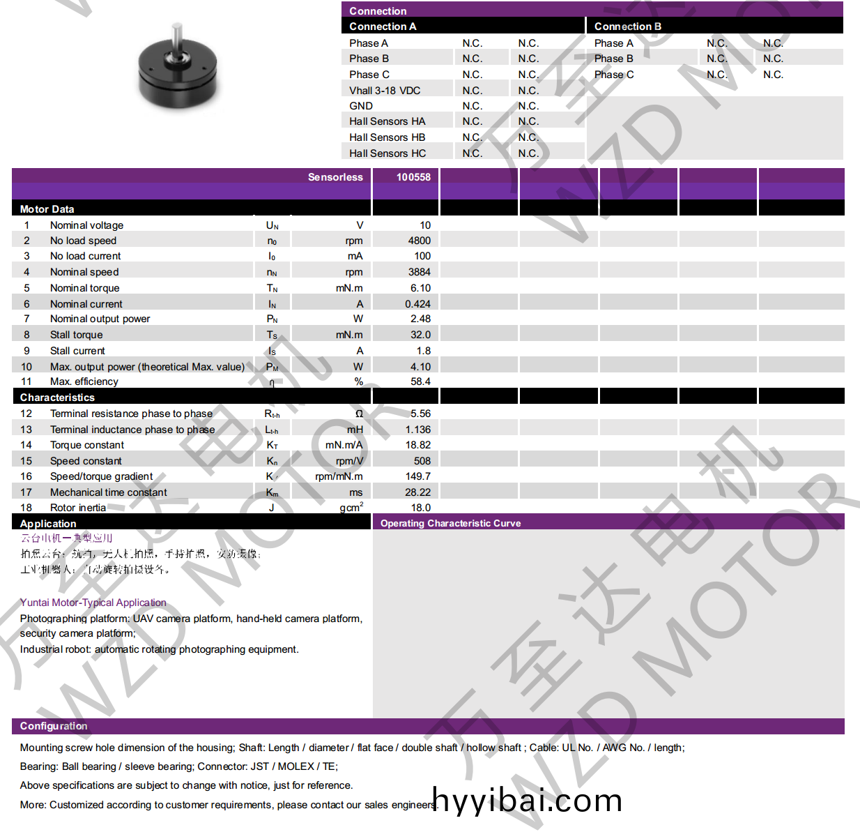 OT-EM2811BLDC無刷電(dian)機-萬至達電機