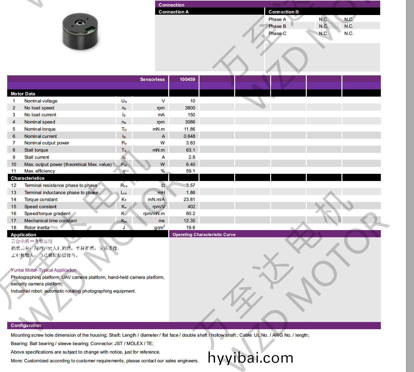 OT-EM2817BLDC無刷電機-萬至達(da)電機