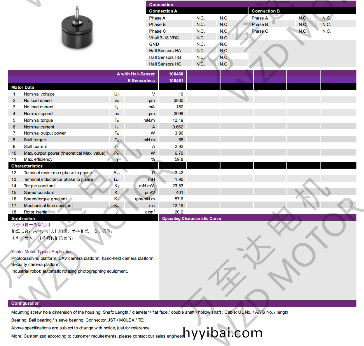 OT-EM2818BLDC無刷電機-萬(wan)至達電機
