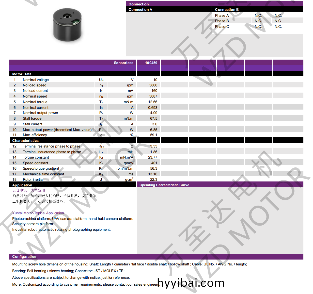 OT-EM2820BLDC無刷電機-萬至達(da)電機(ji)