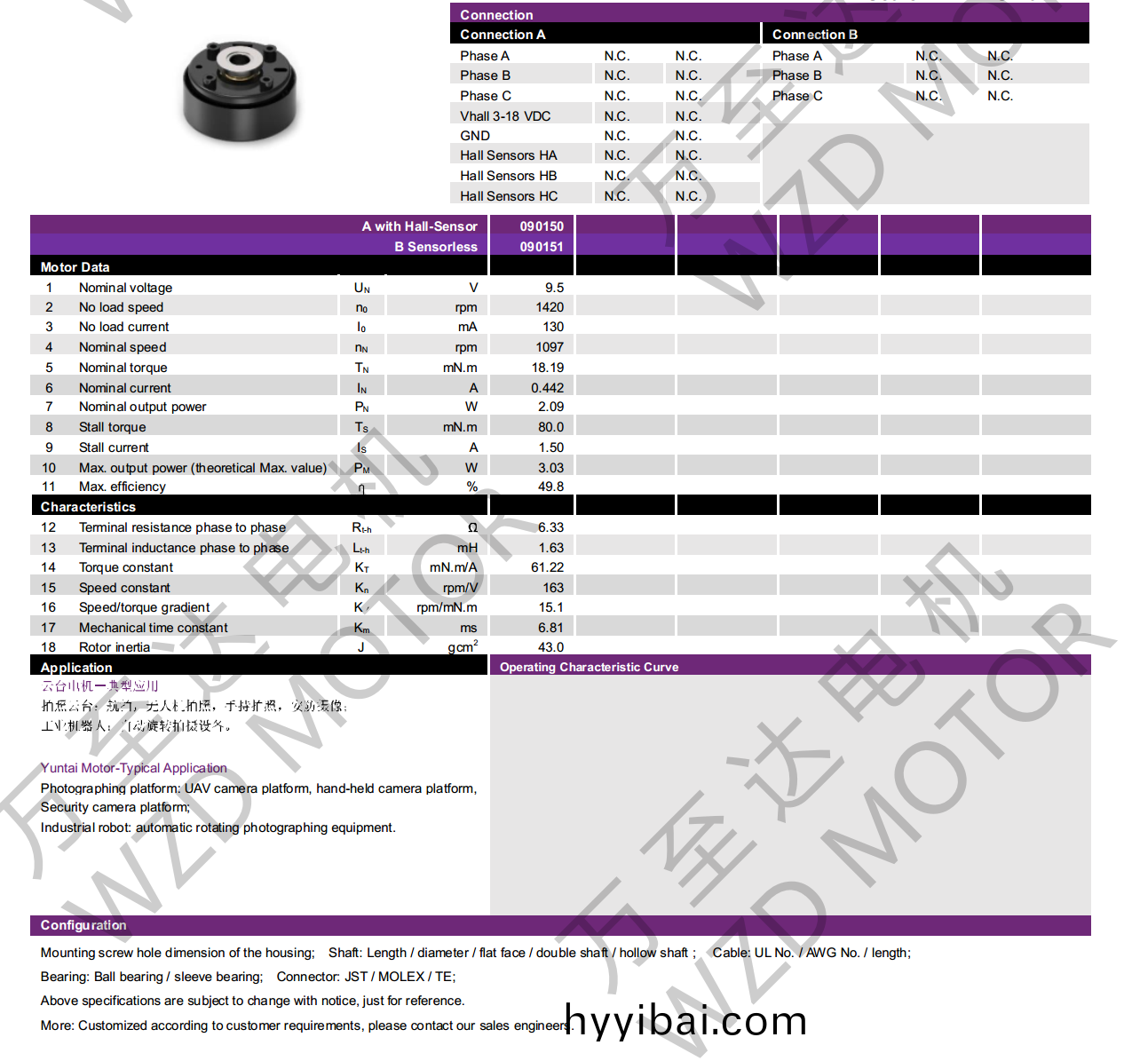OT-EM3416BLDC無刷電機-萬至達電機