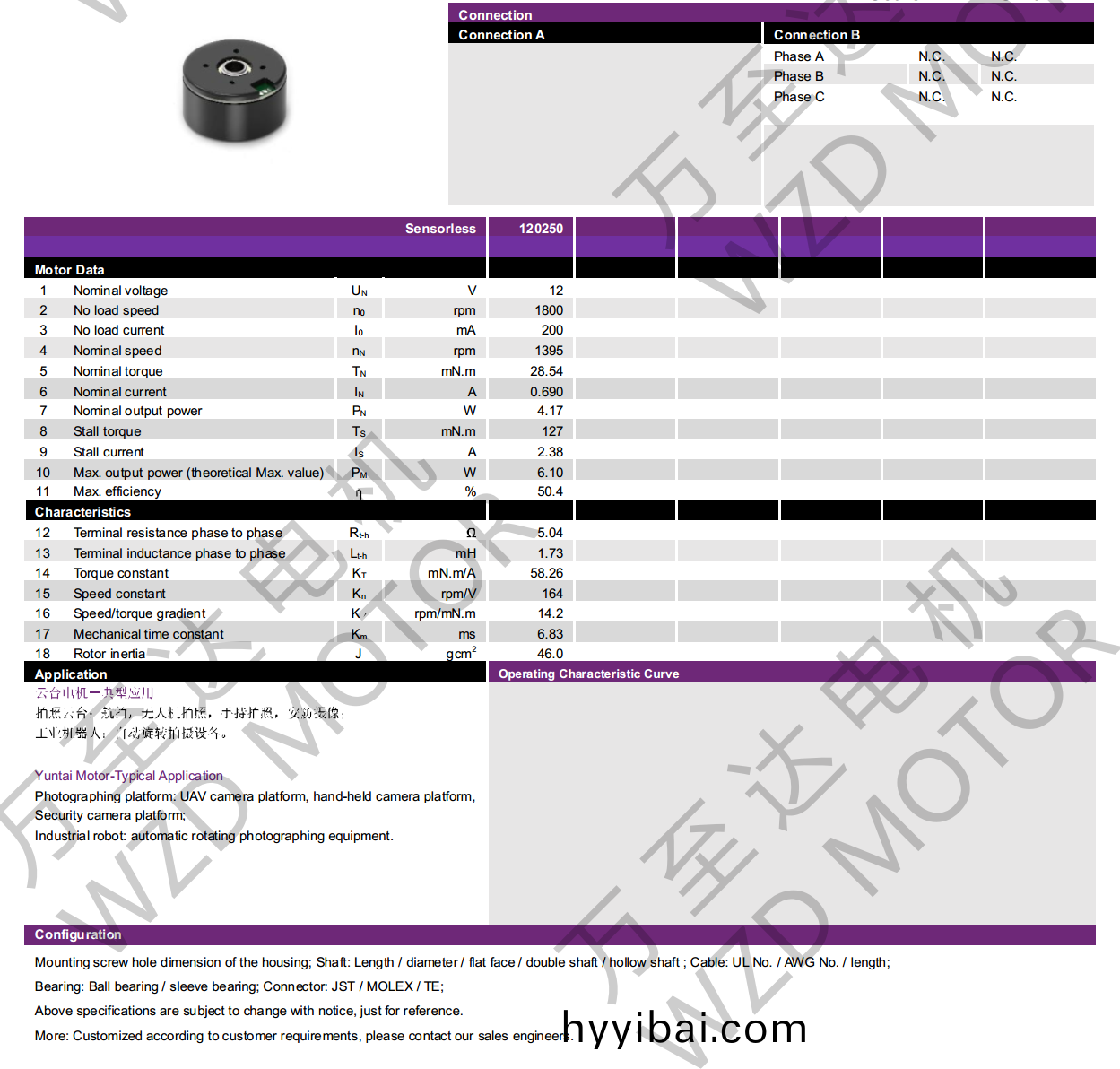 OT-EM3518BLDC無刷電機-萬(wan)至達電機