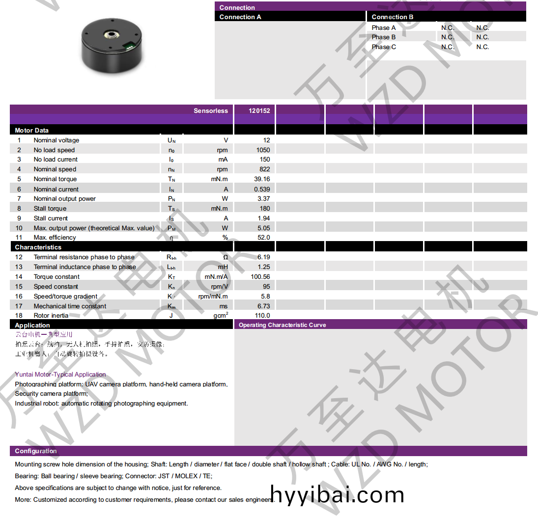 OT-EM4621BLDC無刷電(dian)機-萬至達電機