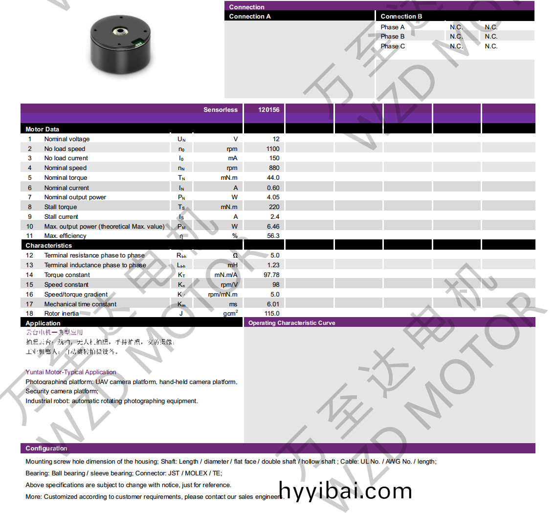 OT-EM4625BLDC無刷電機-萬至(zhi)達電機